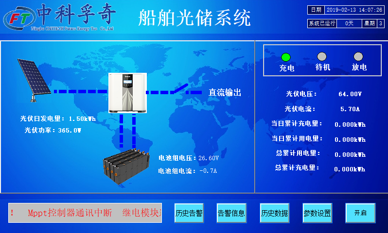 船舶光儲智能控制系統(tǒng).png 船舶光儲智能控制系統(tǒng).png
